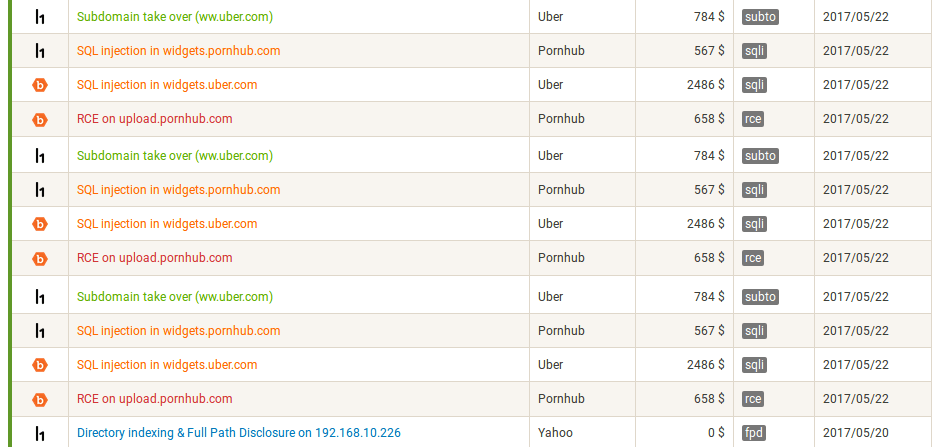 BBstats