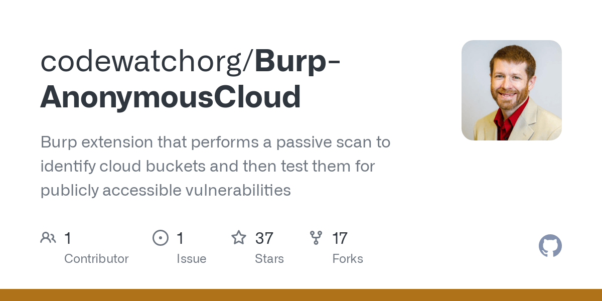 Burp-AnonymousCloud