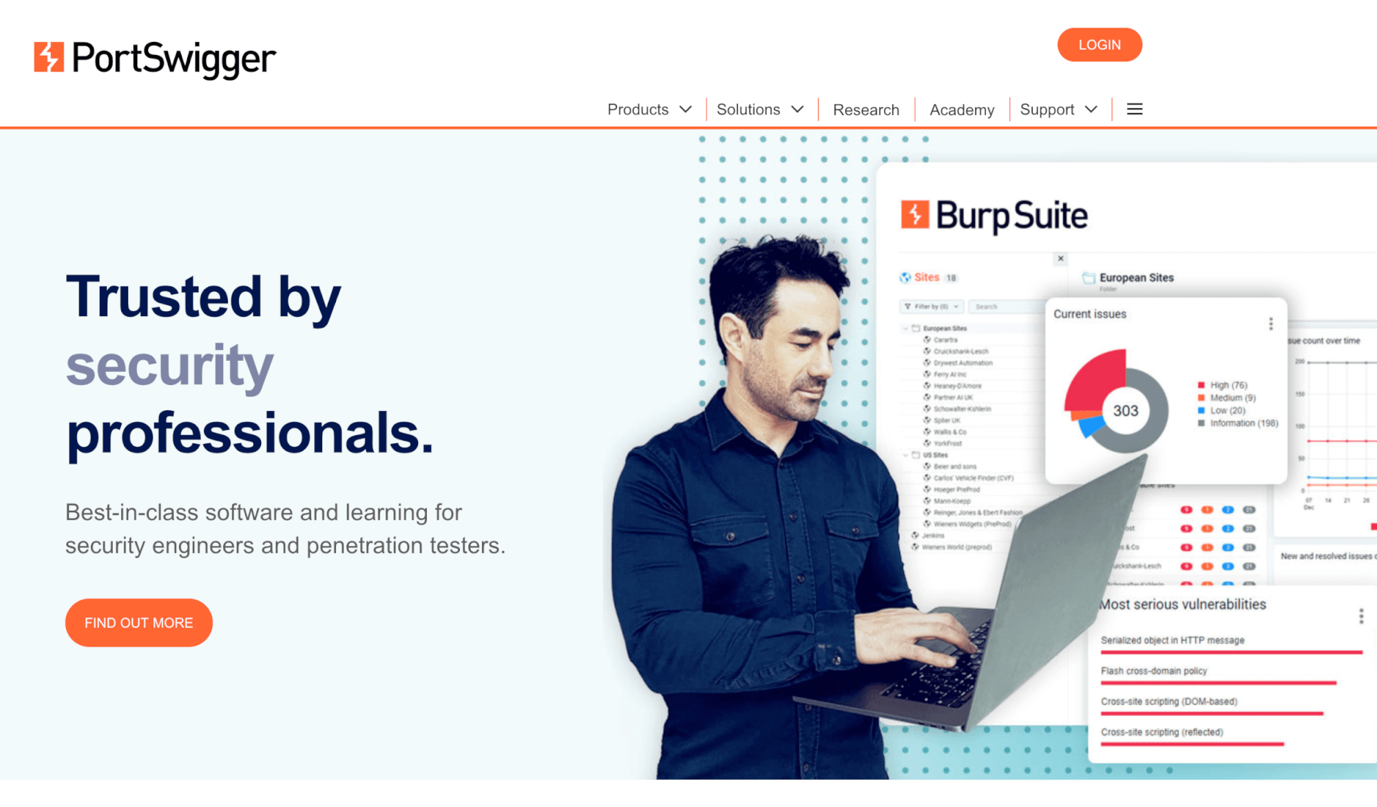 Burp Suite
