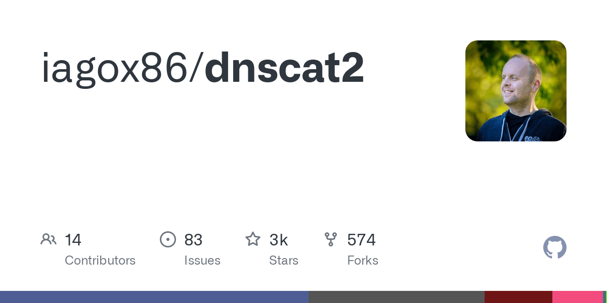 dnscat2