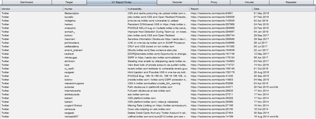 H1 Report Finder