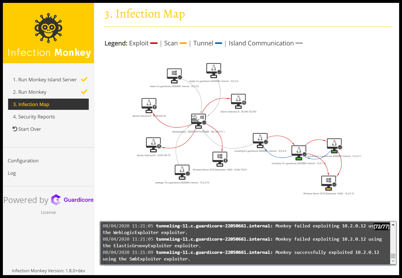 Infection Monkey