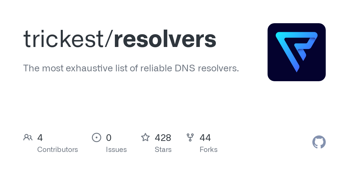 resolvers